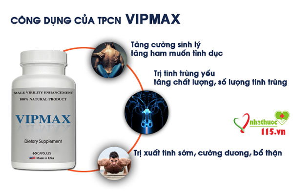 Vipmax và công dụng của sản phẩm