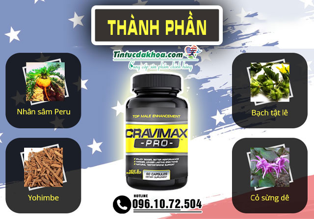 cravimax pro thành phần