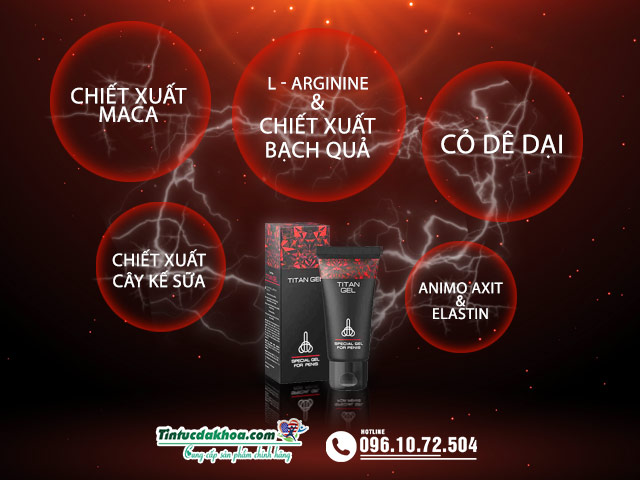 Thành phần của Titan Gel