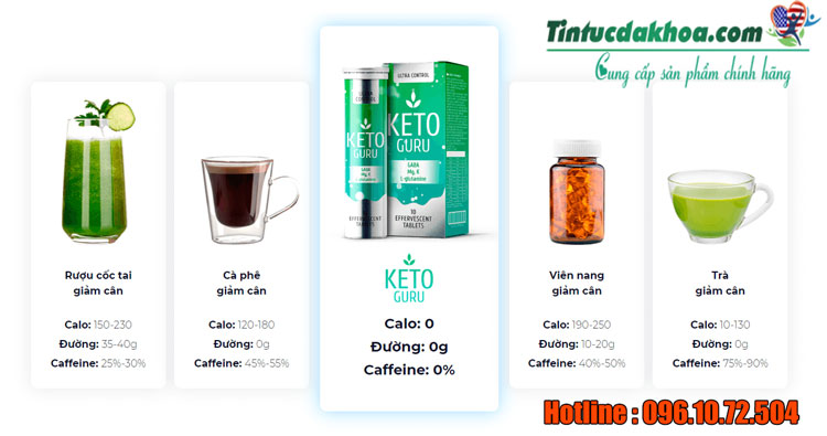 Keto-Guru-baner-3