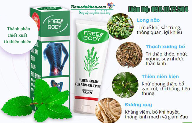 free-body-thanh-phan