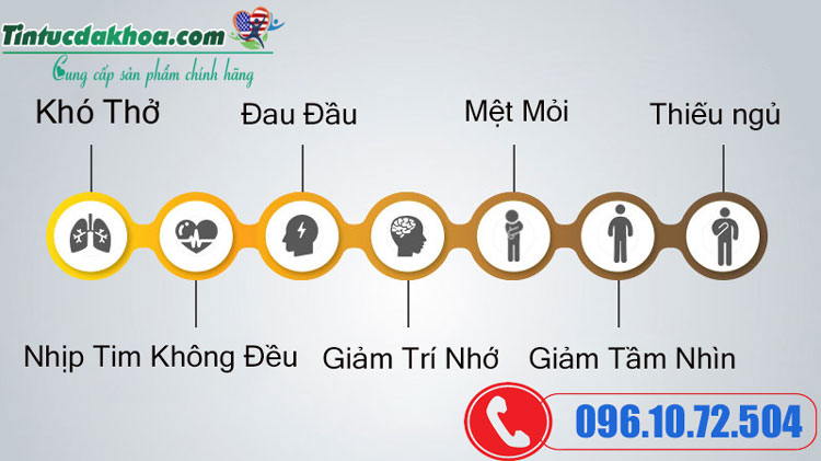 heart-tonic-trieu-chung
