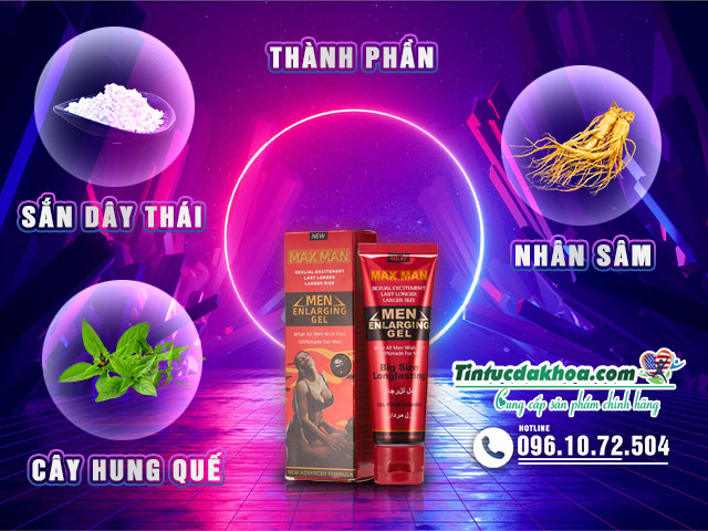 Thành phần của MAXMAN Enlargement