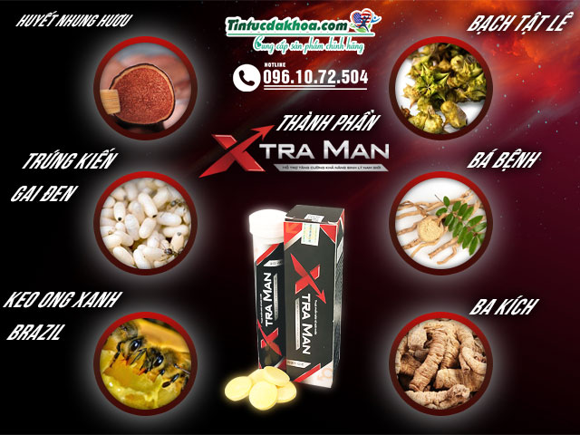 Thành phần của Xtraman
