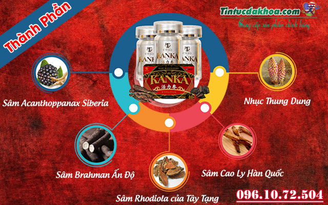 thành phần có trong sản phẩm kanka