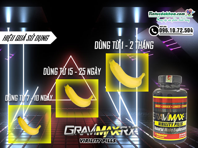 Hiệu quả khi dùng Gravimax RX