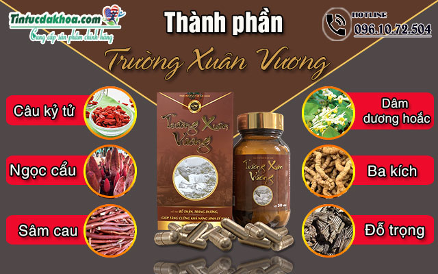 thành phần của trường xuân vương